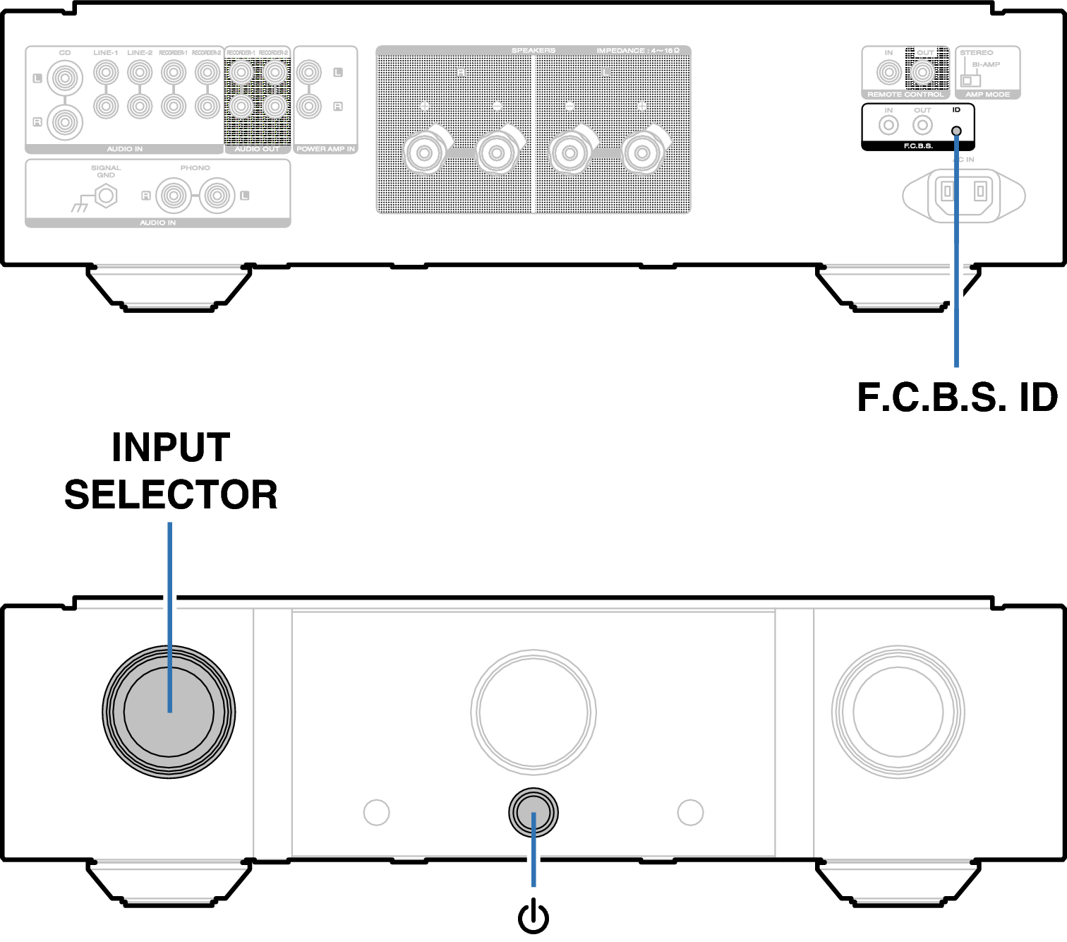 Set F.C.B.S. ID PMKIRUBY